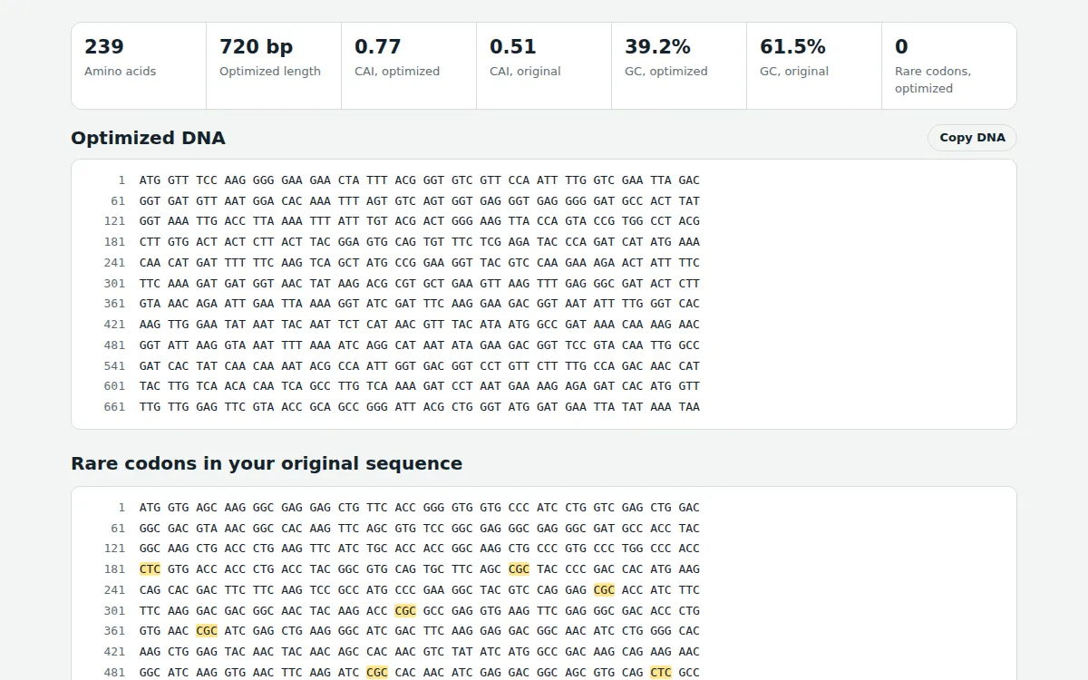 CodonBench showing results for the built-in example