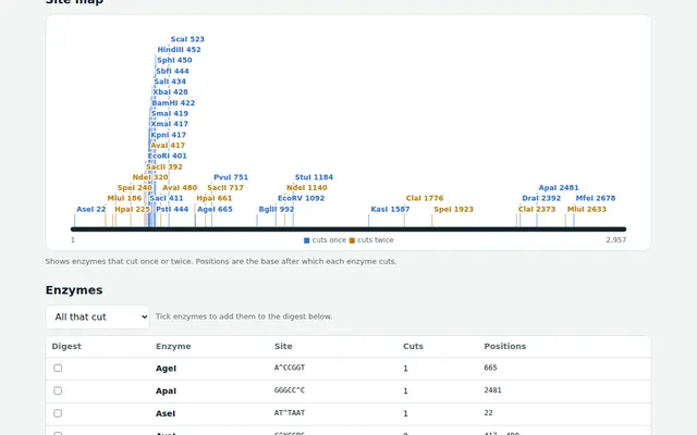 CutBench screenshot