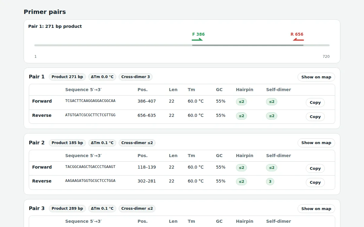 PrimerBench showing results for the built-in example