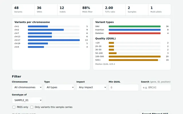 VariantBench screenshot